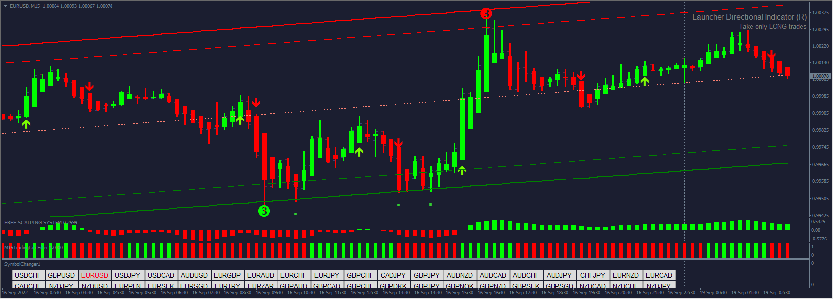 3eae9-90-Forex-Strategy.png