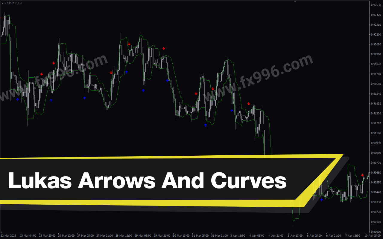 Lukas Arrows And Curves