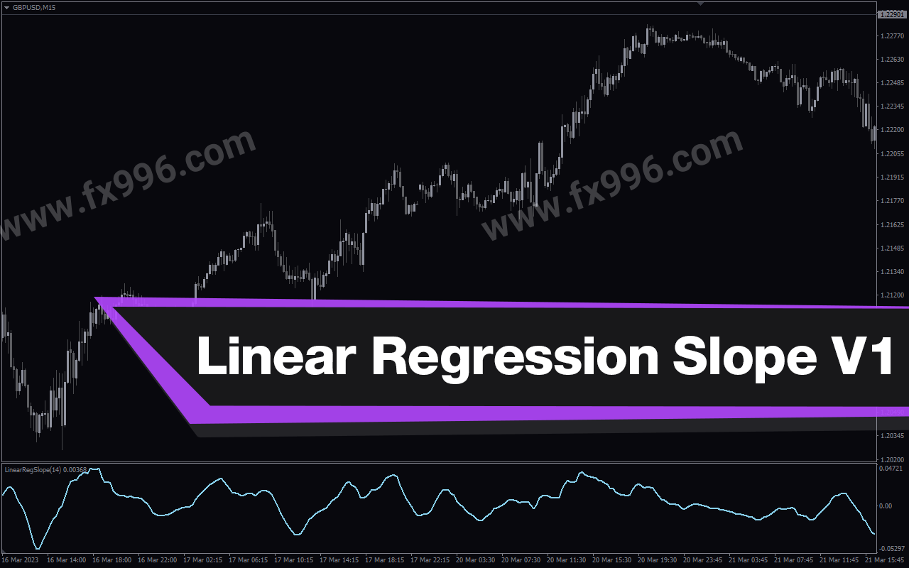 Linear Regression Slope V1