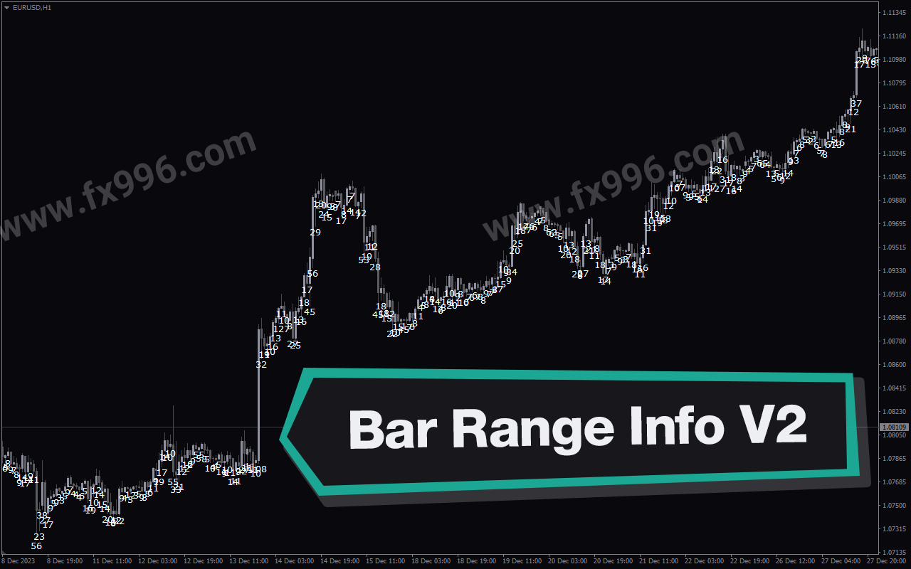 Bar Range Info V2