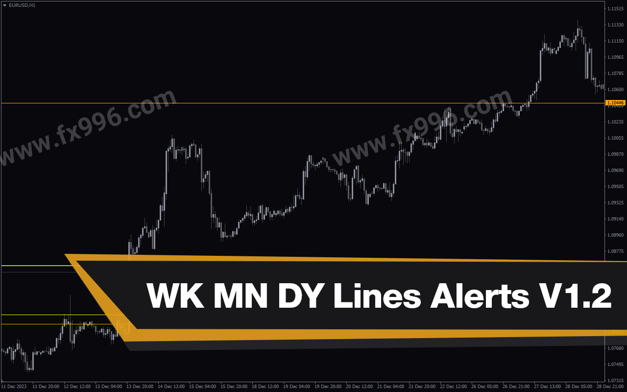 Wk Mn Dy Lines Alerts V1 2