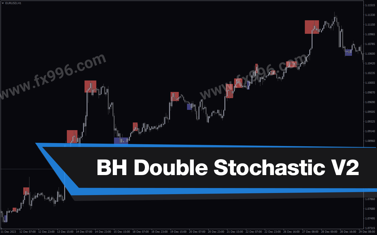 Bh Double Stochastic V2