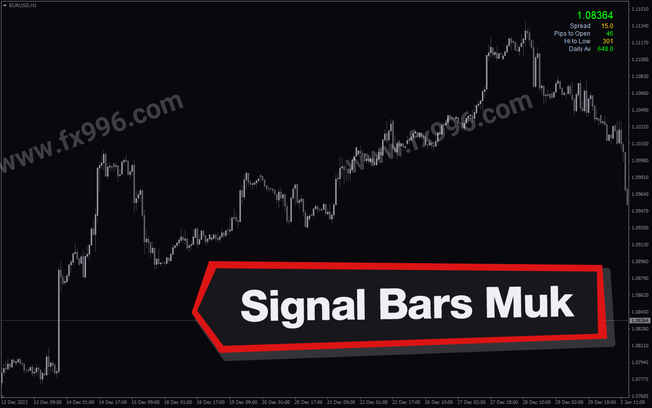 Signal Bars Muk