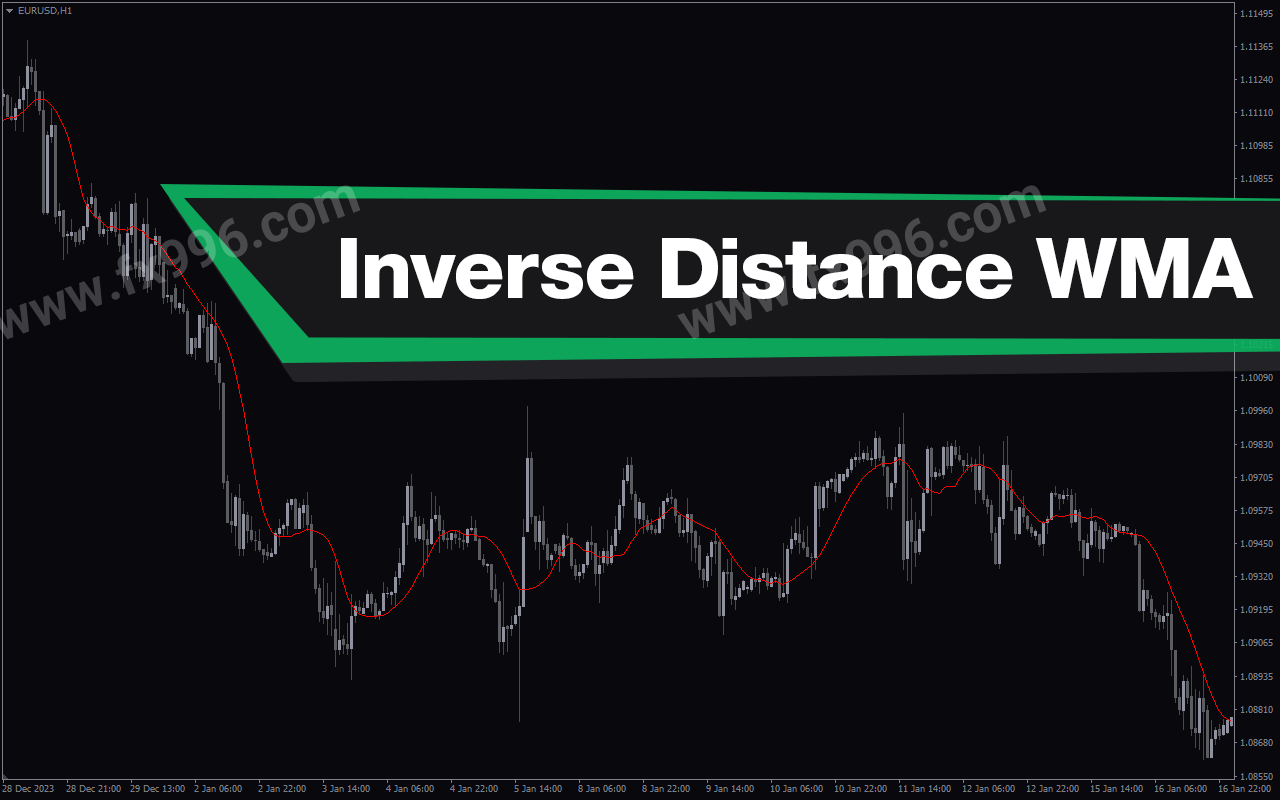 Inverse Distance Weighted Moving Average