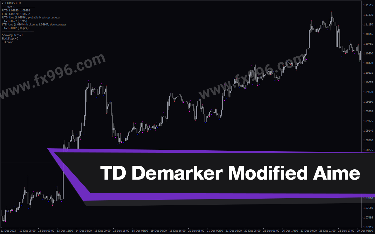Td-Demarker-Modified-Aime-screenshot-1.png