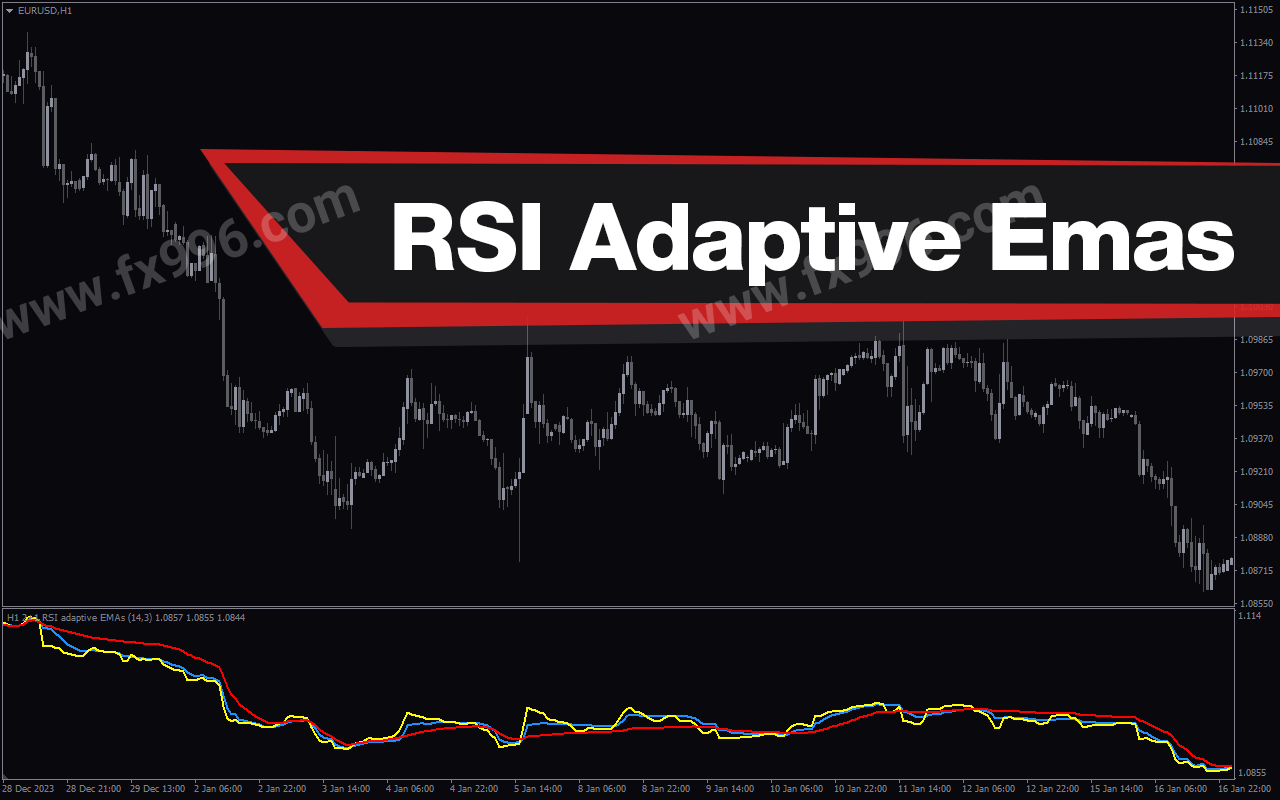 Rsi-Adaptive-Emas-screenshot-1.png