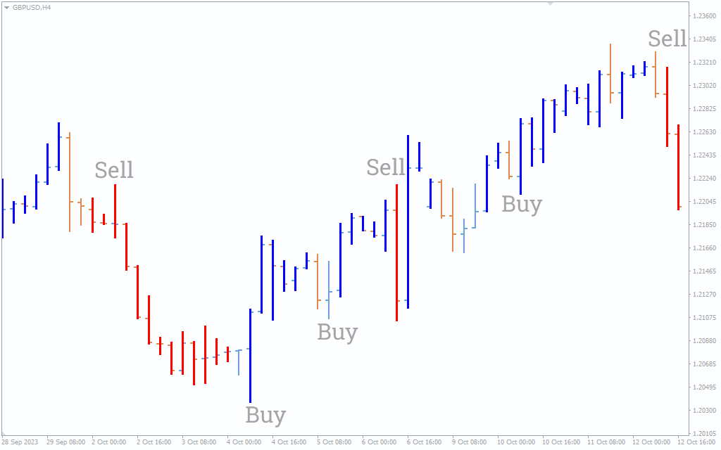 silver-trend_1.png