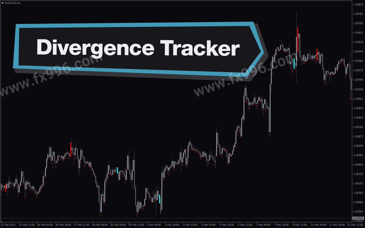 Divergence Tracker