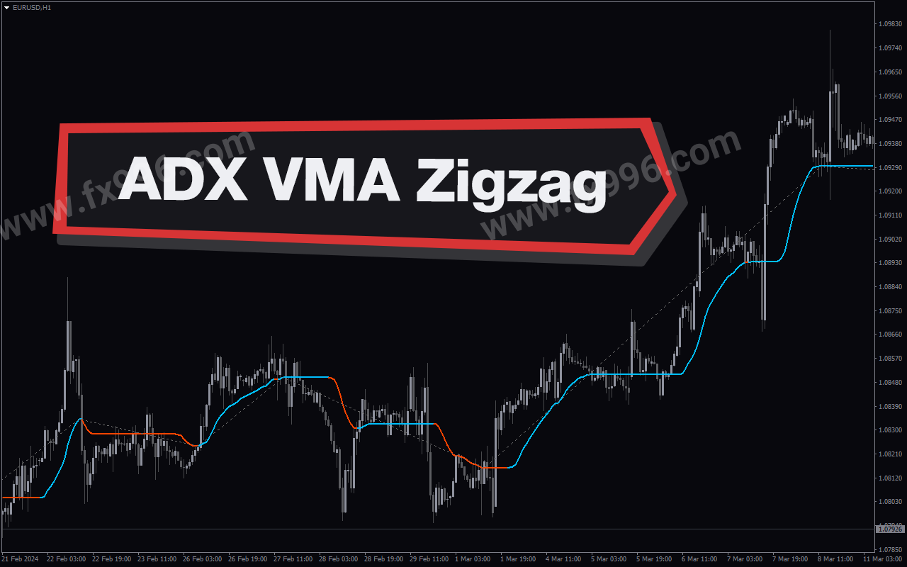 Adx-Vma-Zigzag-screenshot-1.png