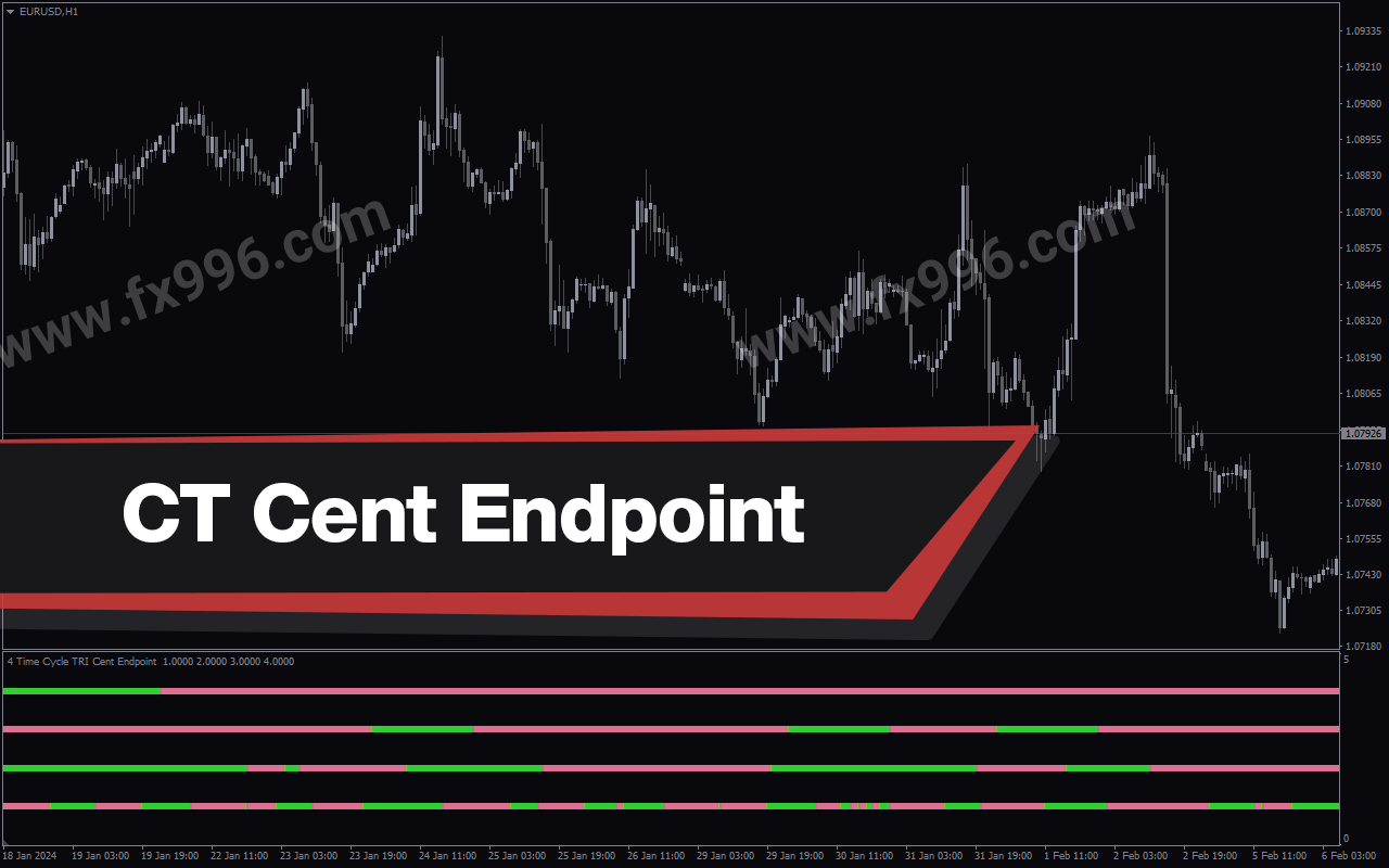 Cycle-Triangular-Cent-Endpoint-screenshot-1.png