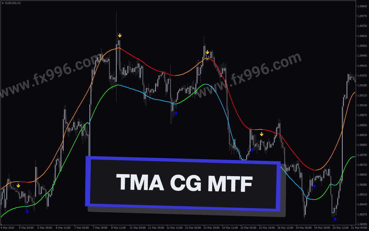Tma-Cg-screenshot-1.png