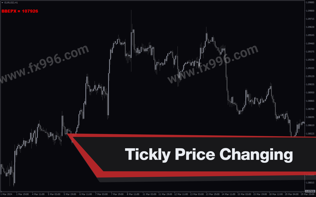 Tickly Price Changing