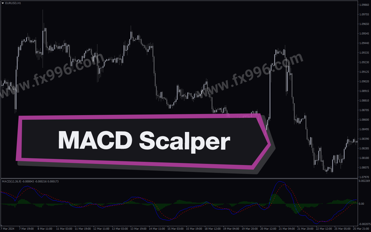 Macd-Scalper-screenshot-1.png
