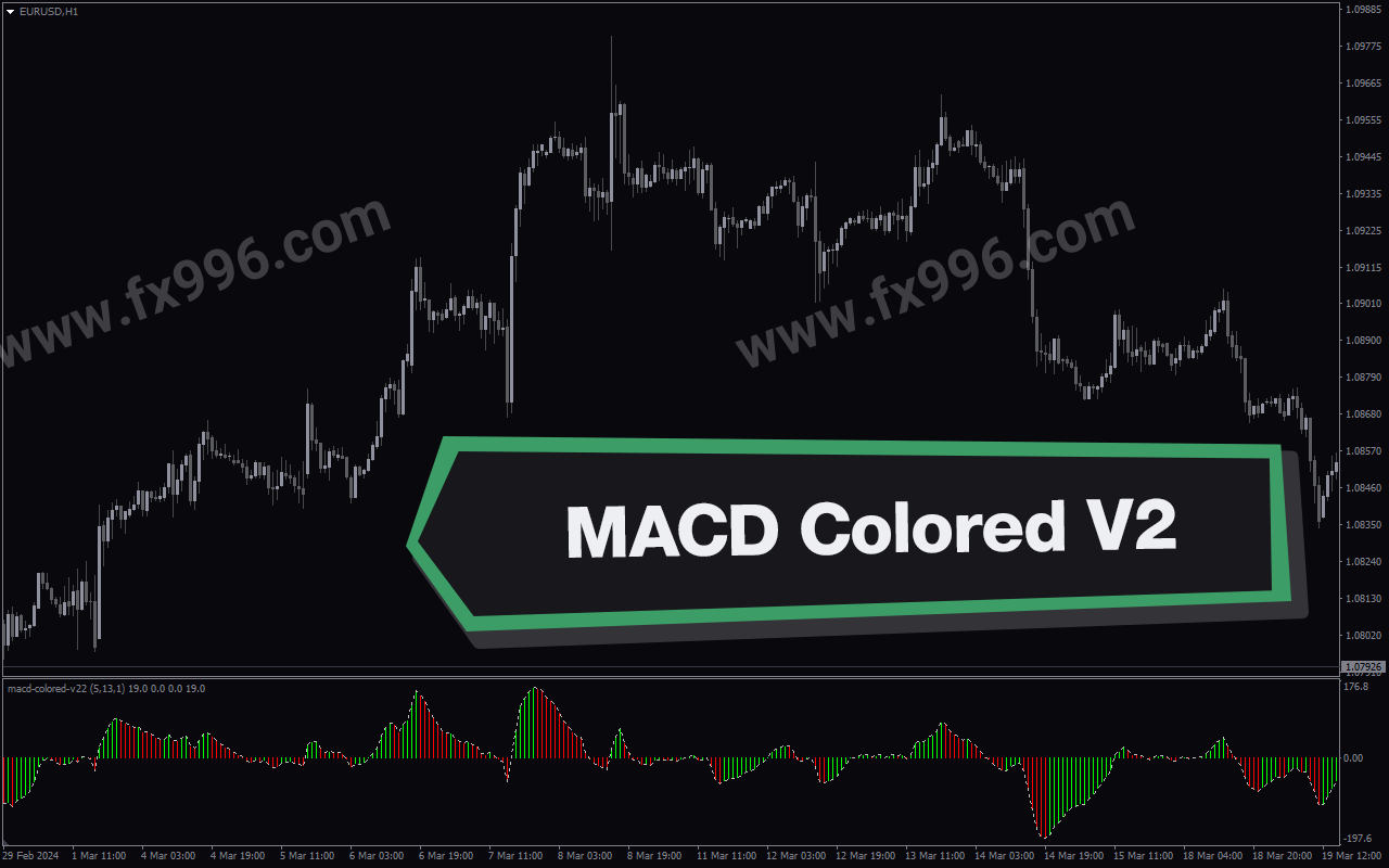 Macd-Colored-V2-screenshot-1.png