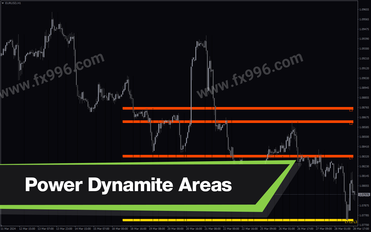 Power-Dynamite-Areas-screenshot-1.png