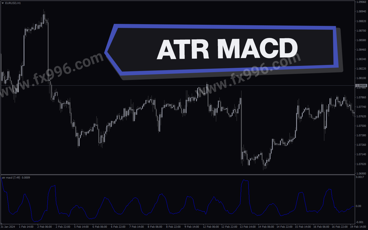 Atr-Macd-screenshot-1.png
