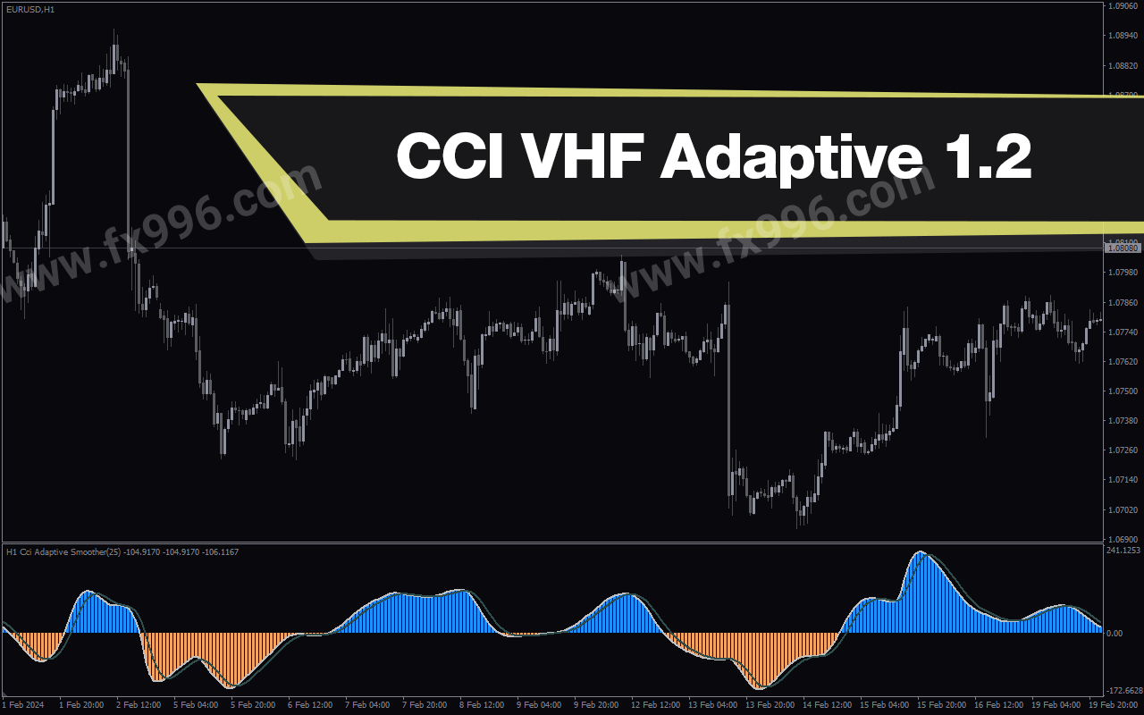 CCI VHF Adaptive 1 2