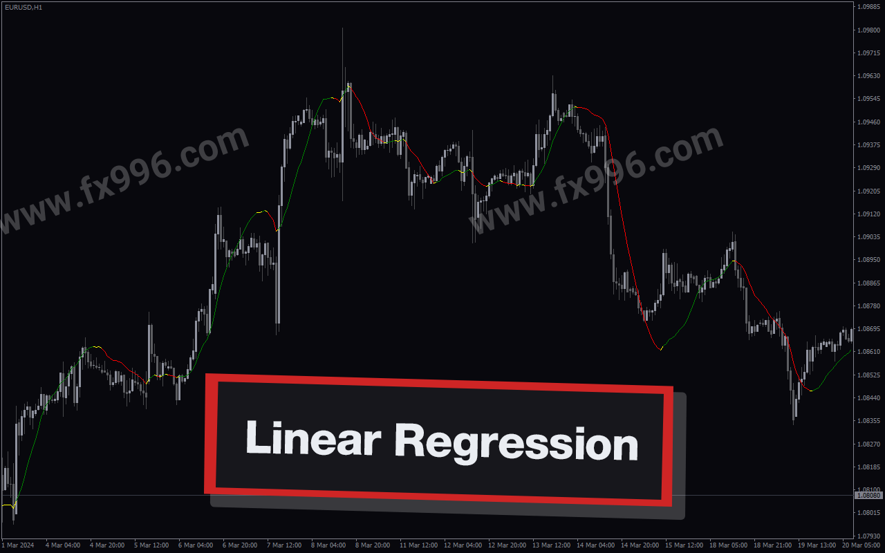 Linear-Regression-screenshot-1.png