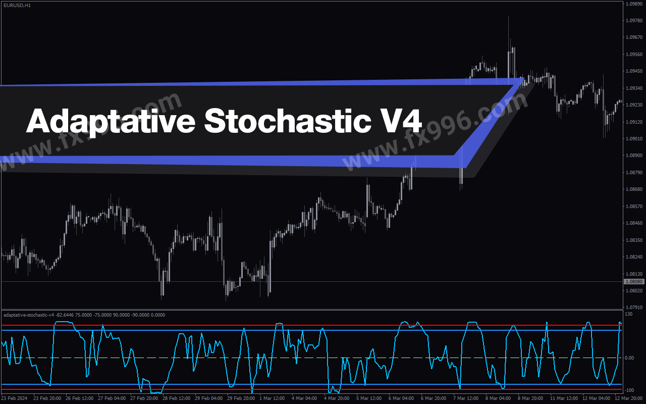 Adaptative Stochastic V4