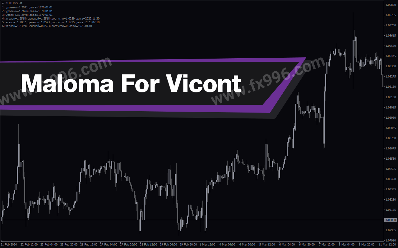 Maloma For Vicont