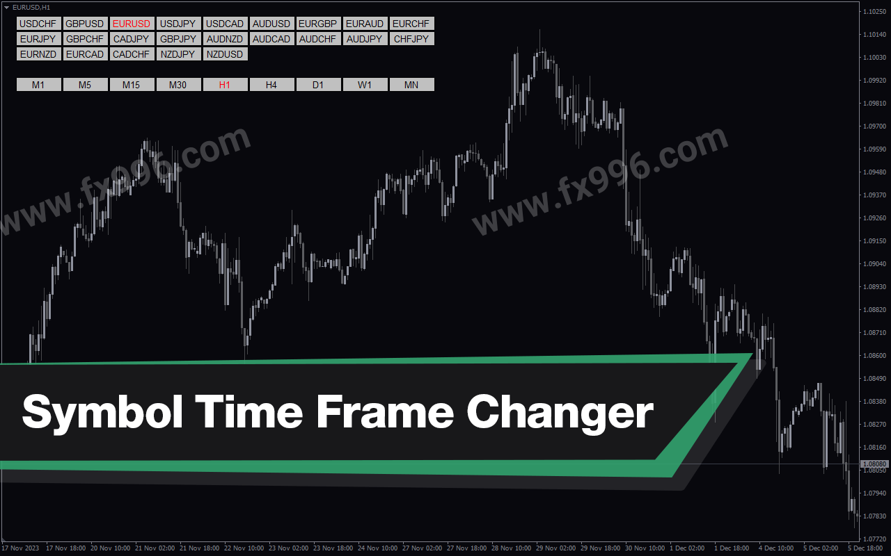 Symbol-Time-Frame-Changer-screenshot-1.png