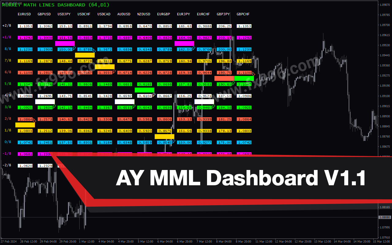 Ay-Mml-Dashboard-V1-1-Nmc-screenshot-1.png