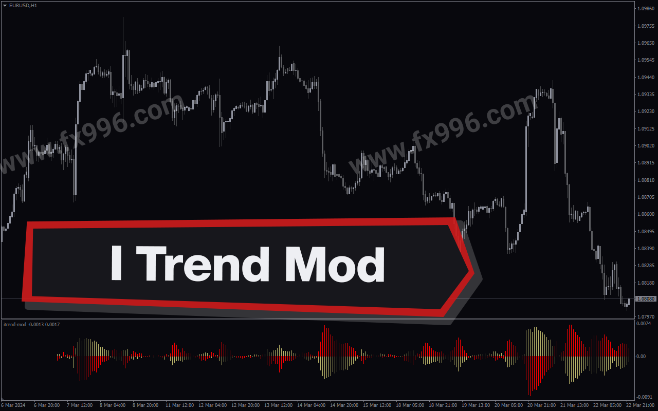 I-Trend-Mod-screenshot-1.png