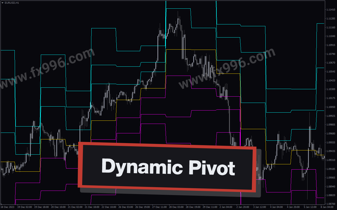 Dynamic-Pivot-screenshot-1.png